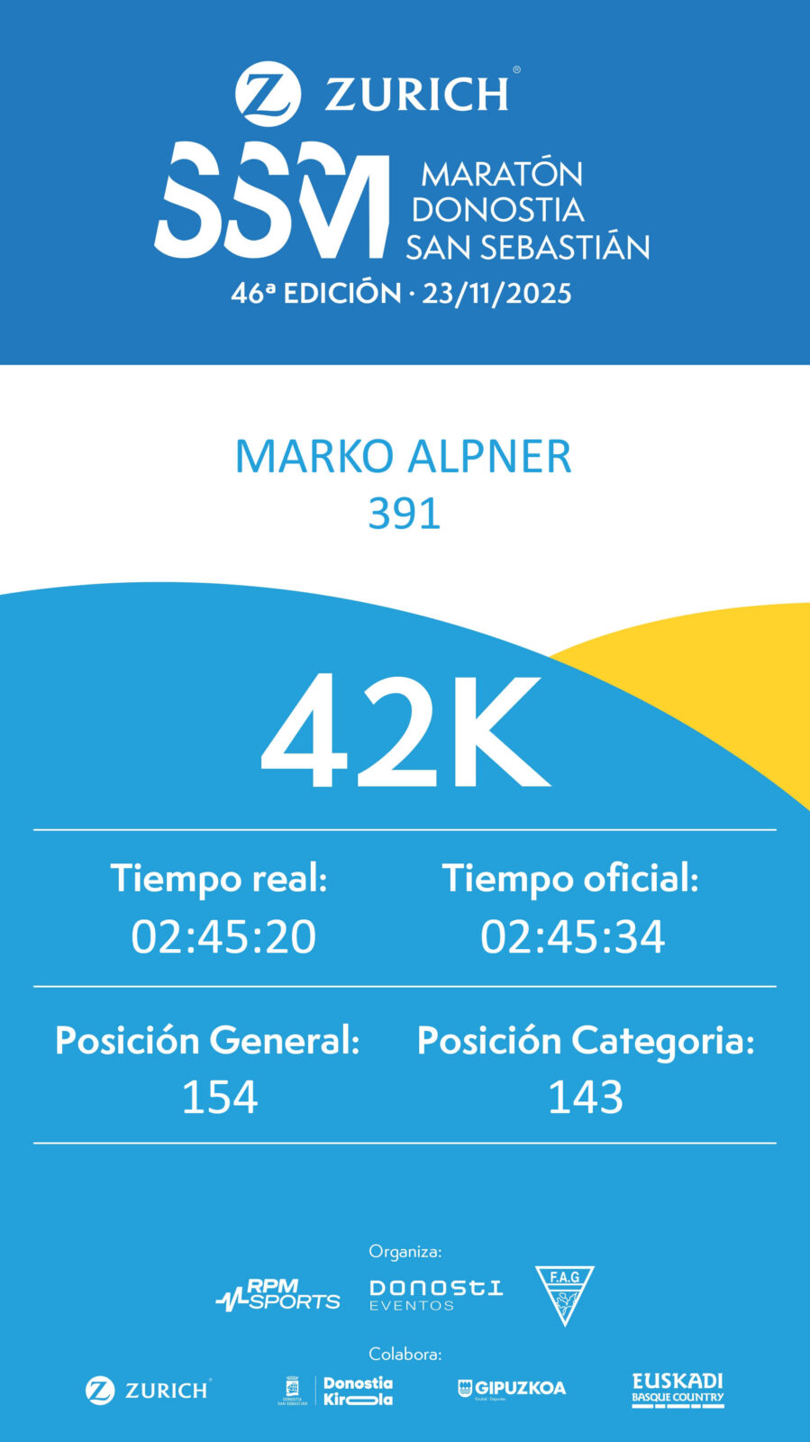 Marko Alpner, marathon, San Sebastian, Donostia, Vitamin Well Runners, personal best, 2025