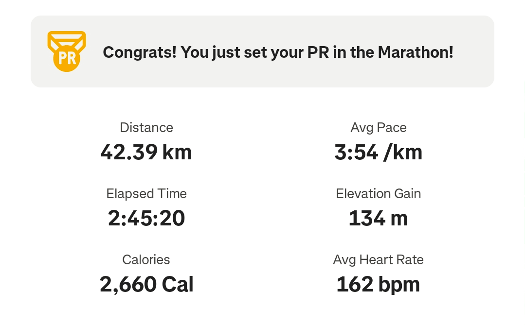 Marko Alpner, marathon, San Sebastian, Donostia, Vitamin Well Runners, personal best, 2025, Strava